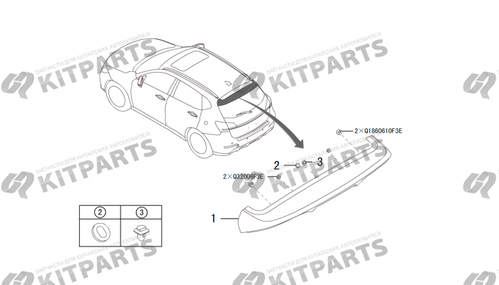 Спойлер Haval