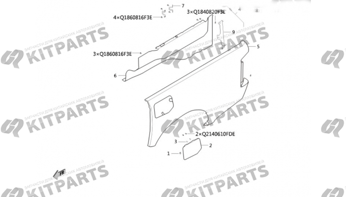 Боковая панель грузового отсека Haval Wingle 7