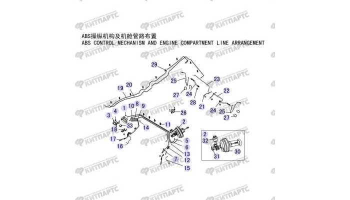 Система ABS Great Wall